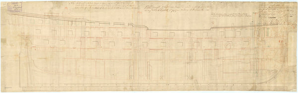 'Elizabeth' (1769); 'Resolution' (1770); 'Cumberland' (1774); 'Berwick' (1775); 'Bombay Castle' (1782); 'Defiance' (1783); 'Powerful' (1783); 'Swiftsure' (1787)