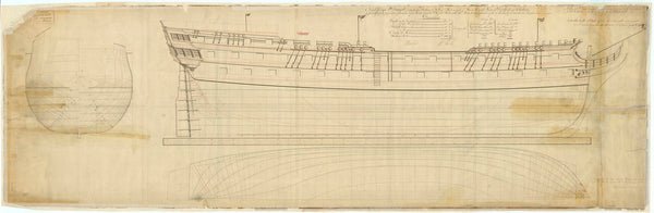 'Warspite' (1807), 'Colossus' (1803)