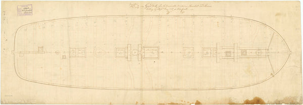 'Venerable' (1784); 'Victorious' (1785); 'Hannibal' (1786); 'Theseus' (1786)