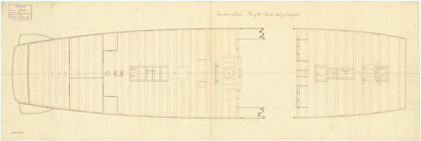 'Thunderer' (1783), 'Terrible' (1785), 'Venerable' (1784), 'Victorious' (1785), 'Theseus' (1786), 'Ramillies' (1785), 'Hannibal' (1786)