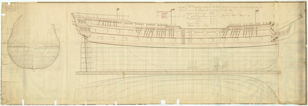 'Colossus' (1787); 'Leviathan' (1790); 'Carnatic' (1783); 'Minotaur' (1793)