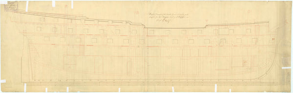 'Dragon' (1760); 'Superb' (1760)