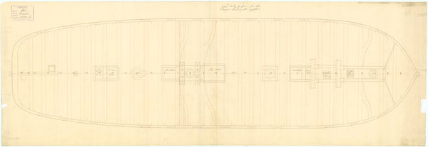 'Dragon' (1760); 'Superb' (1760)