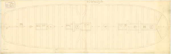 'Vanguard' (1748); 'Temple' (1758); 'Conqueror' (1758)