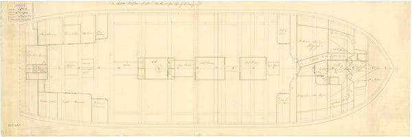 'Vanguard' (1748); 'Temple' (1758); 'Conqueror' (1758)