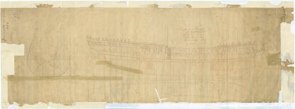 Plan of 'Guadeloupe' (1763)