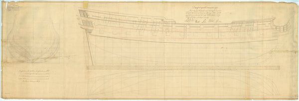 'Grafton' (1750); 'Somerset' (1748); 'Northumberland' (1750); 'Orford' (1749); 'Swiftsure' (1750); 'Vanguard' (1748); 'Buckingham' (1751)