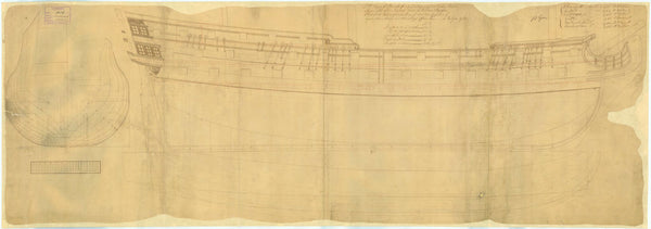 'Grafton' (1750); 'Somerset' (1748); 'Northumberland' (1750); 'Orford' (1749); 'Swiftsure' (1750); 'Vanguard' (1748); 'Buckingham' (1751)