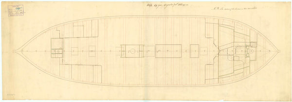 'Augusta' (1763); 'Saint Albans' (1764)