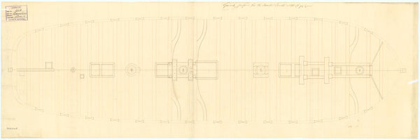 'Ramillies' (1763); 'Terrible' (1762); 'Russell' (1764); 'Invincible' (1765); 'Magnificnet' (1766); 'Prince of Wales' (1765); 'Marlborough' (1767); 'Robust' (1764)