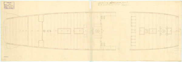 'Ramillies' (1763); 'Terrible' (1762); 'Russell' (1764); 'Invincible' (1765); 'Magnificent' (1766); 'Prince of Wales' (1765); 'Marlborough' (1767); 'Robust' (1764)