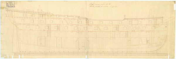 'Ramillies' (1763); 'Terrible' (1762); 'Russell' (1764); 'Invincible' (1765); 'Magnificent' (1766); 'Prince of Wales' (1765); 'Marlborough' (1767); 'Robust' (1764)