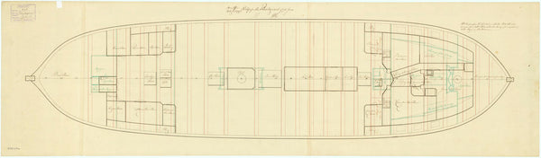 'Plantagenet' (1801)