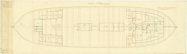 'Plantagenet' (1801)