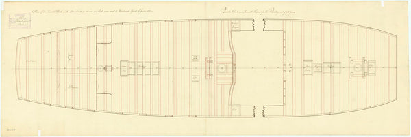 'Plantagenet' (1801)