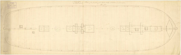 'Redoubtable' (1815); 'Chatham' (1812)