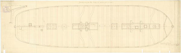 'Sceptre' (1802); 'Repulse' (1803); 'Eagle' (1804)