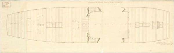 'Sceptre' (1802); 'Repulse' (1803); 'Eagle' (1804)