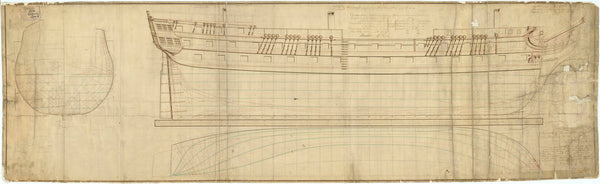 'Sceptre' (1802); 'Repulse' (1803); 'Eagle' (1804); 'Belleisle' (1819); 'Malabar' (1818); 'Talavera' (1818)