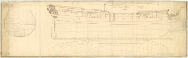 'Monarch' (1765); 'Ramilies' (1763); 'Invincible' (1765); 'Robust' (1764); 'Magnificent' (1766); 'Marlborough' (1767)