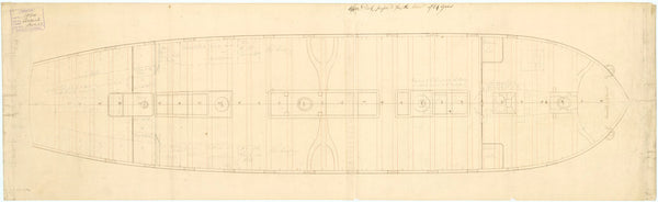 'Ardent' (1764); 'Nassau' (1785)