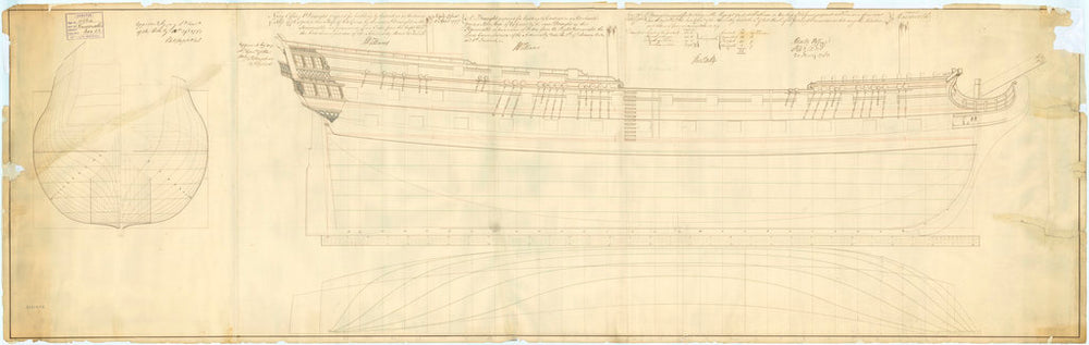 Lines plan of 'Agamemnon' (1781), 'Belliqueux' (1780) and 'Raisonnable' (1768)