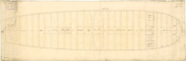 'Anson' (1747); 'Saint Albans' (1747)