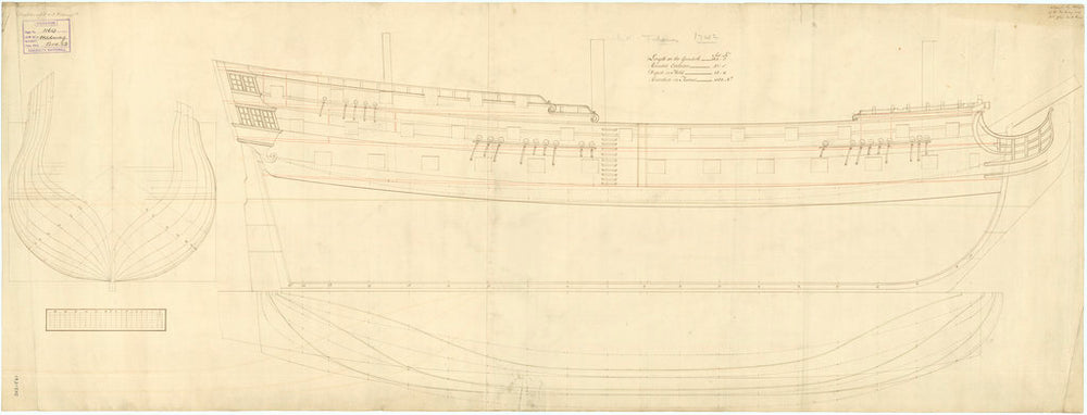 Plan showing the body plan, sheer lines, and longitudinal half-breadth for Dreadnought (1742) and Medway (1742)
