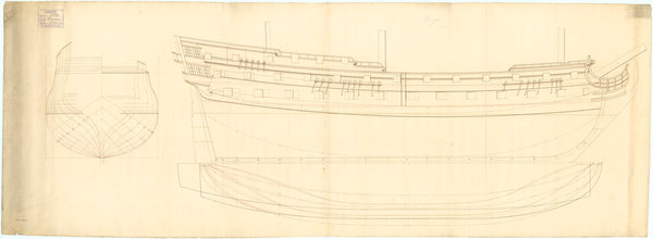 Plan showing the body plan, sheer lines, and longitudinal half-breadth for Dragon (1736), Weymouth (1736), and with alterations for Nottingham (1745), Medway (1742), and Dreadnought (1742)