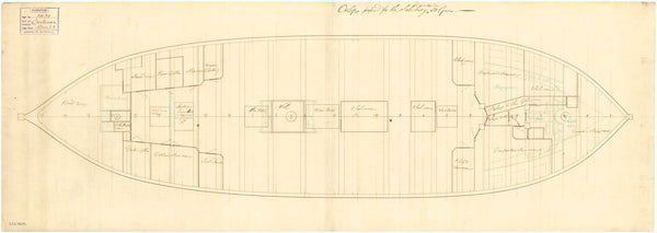 Deck and orlop plan of the 50 gun, 4th rate 'Salisbury' (1769) and Centurion (1774)