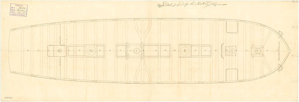 Upper deck plan of the 50 gun, 4th rate 'Salisbury' (1769) and 'Centurion' (1774)