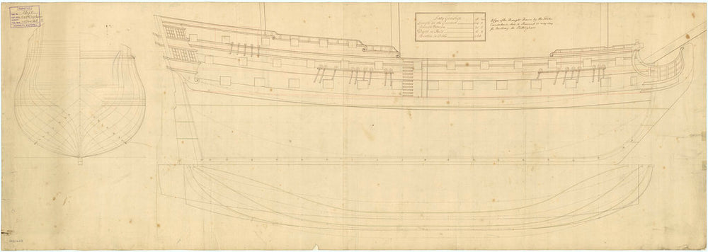 Plan showing the body, sheer lines, and longitudinal half-breadth for ‘Nottingham’ (1745)
