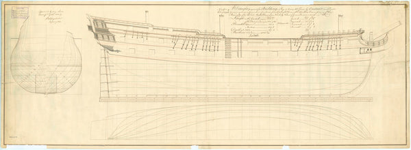 Lines plan of the 50-gun, 4th rate 'Centurion' (1774)