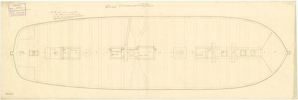 'Cato' (1782); 'Grampus' (1782)