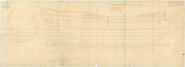 Plan showing the body, sheer lines with some inboard detail, and longitudinal half-breadth with platform details, proposed (and approved) for Chatham (1721)