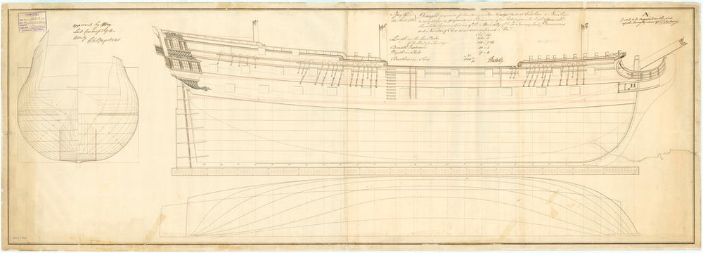 Plans for the 50-gun, 4th rate 'Salisbury' (1769)