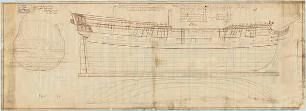 Lines plan for 'Leopard' (1790) and 'Hannibal' (1779)