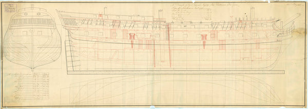 Lines and profile plan of Russian ship 'Ratvizan' (fl. 1796)