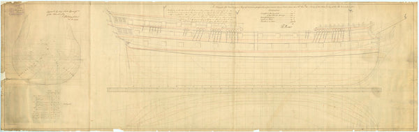 Lines plan of the 'Intrepid' (1770)