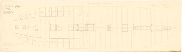 Gloucester (1812)