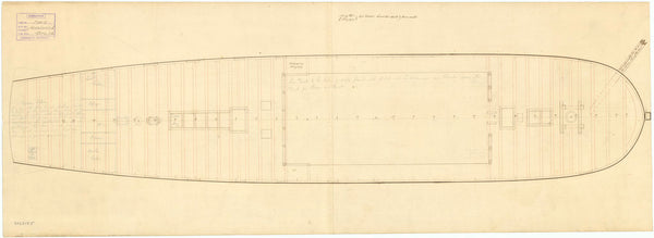 Woolwich (1785); Sheerness (1787); Severn (1786); Adventure (1784); Gorgon (1785); Chichester (1785); Expedition (1784); Dover (1786)