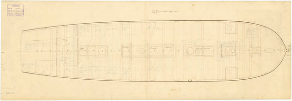 Woolwich (1785); Sheerness (1787); Severn (1786); Adventure (1784); Gorgon (1785); Chichester (1785); Expedition (1784); Dover (1786)