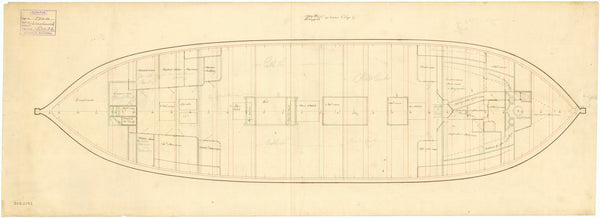 Woolwich (1785); Sheerness (1787); Severn (1786); Adventure (1784); Gorgon (1785); Chichester (1785); Expedition (1784); Dover (1786)