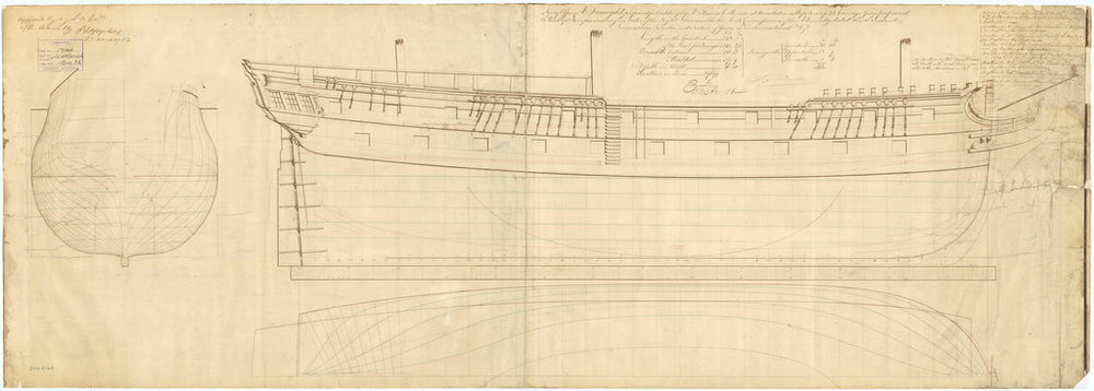 Woolwich (1785); Sheerness (1787); Severn (1786); Adventure (1784); Gorgon (1785); Chichester (1785); Expedition (1784); Dover (1786)