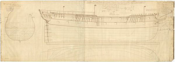 Woolwich (1785); Sheerness (1787); Severn (1786); Adventure (1784); Gorgon (1785); Chichester (1785); Expedition (1784); Dover (1786)