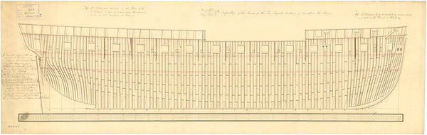 Ister (1813); Eridanus (1813); Scamander (1813); Orontes (1813); Tagus (1813); Tigris (1813); Hebrus (1813); Alpheus (1814); Euphrates (1813); Granicus (1813)