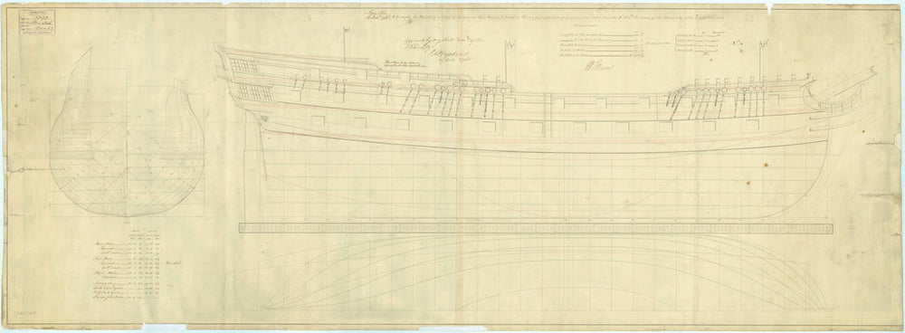 Plan showing body plan, sheer lines with alterations, and longitudinal half-breadth for building Bristol (1775)