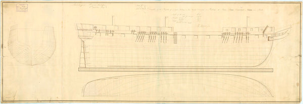 Nereus (1821); Hamadryad (1823); Thisbe (1824)