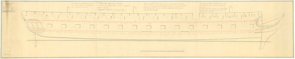 Plan showing the waterline profile for Venera (1808)