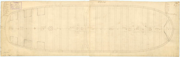 Harwich (1743); Colchester (1744); Falkland (1744); Chester (1744); Winchester (1744); Portland (1744); Rochester (1749); Gloucester (1745); Norwich (1745); Ruby (1745); Advice (1745)